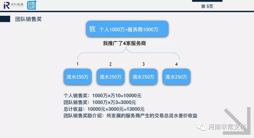 同方查重使用指南：一站式了解查重流程与技巧