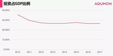 股市开户一个人一生只能开一个吗?如果不用了能再开另一个么?