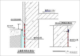 弄懂这30张图,地下室和屋面防水就滴水不漏了