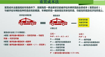 资产评估中，折旧年限八年，已使用年限五年，重置成本80000。加权平均折旧年限怎么算