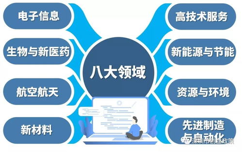 高新技术企业申报(2023高新技术企业申报要点)