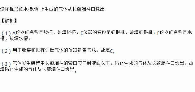 下列为实验室常用仪器.按要求填空. 1 写出下列仪器的名称 A .E . F . 2 用字母编号填空 用于收集和贮存少量气体的仪器 . 3 D仪器在使用时要注意漏斗的底部要在液面以下 