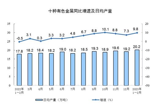 2023年9月2日的十水硼砂商品报价