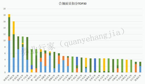 开源证券股票(02400)评级上调：2023年上半年实现扭亏为盈