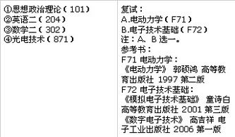 我是学光信息科学与技术专业的想考研但不知道哪个学校比较好！学校最好是北方的！希望高手指点一下！谢谢