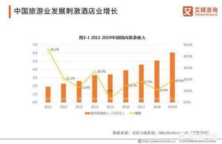 饭店固定成本月9000元 每天营业额800元 请问一月能净赚多少 求指教