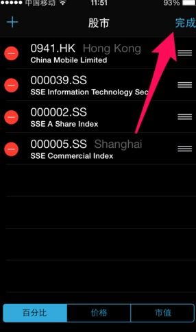 后期苹果行情如何看股票,苹果手机自带股市程序怎样设置查看中国股市?