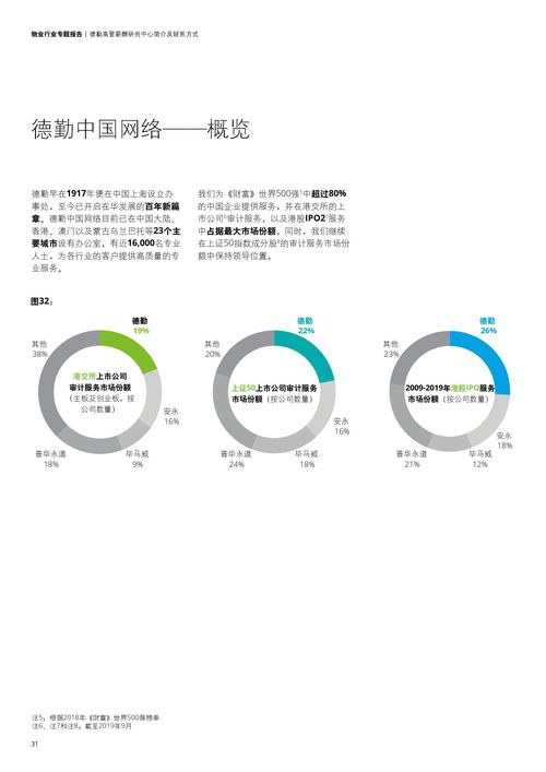 激励机制(激励机制的内容)