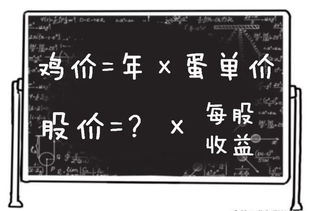 如何判断一只股票是否有价值 如果不想穷一辈子,建议每天读一遍