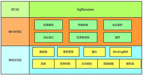 [源码论坛]第一调查网的商业调查审核状态显示中断是什么意思？？