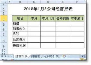 合并报表如何做？