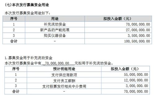 财务管理判断题股份公司发行股票的唯一目的是为了扩大经营规模（）