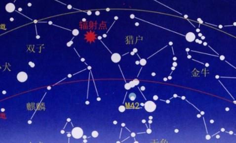 冬夜星空中最具代表性的星座是 