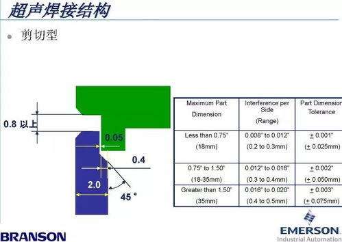 计算书查重背后的原理与机制，深入了解查重技术