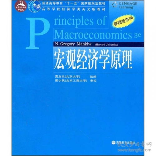 可以用哪些宏观经济学原理分析郁金香狂热？