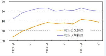 储蓄存款和股票那个更好