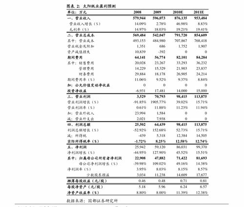 邮政服务电话（中国邮政24小时人工服务电话） 第1张