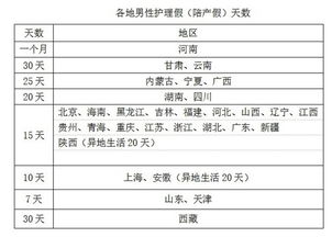 18大和十八届的区别 请问党的一大到十八大的召开时间分别是多少