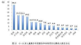 两人合股百分比如何算，总83000 A出53000，B出30000 A该占多少股，B该占多少股？