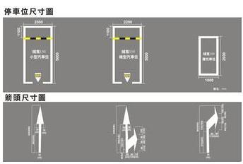 侧方停车位标准尺寸是多少 (侧方位停车场地标准尺寸图)