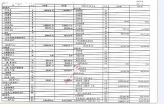 上市公司的ROA值定义是？可以理解成净利润（不含少数损益）除以资产总额吗？