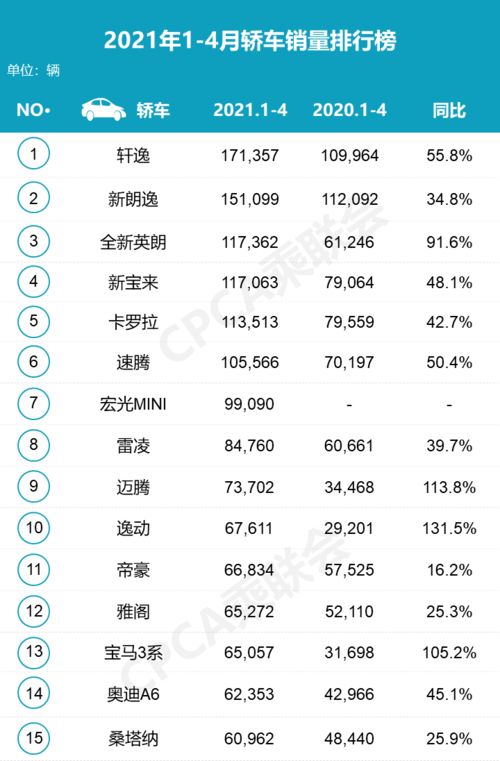 十大变态手游福利盒子排行榜