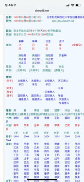 求解这个八字2019年的运势,必有重谢,吊胃口的烦请绕路 