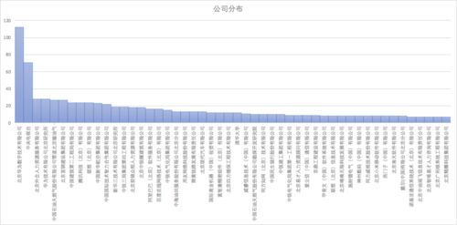 2020年北京指标多少钱?3年10万块能买个什么车?