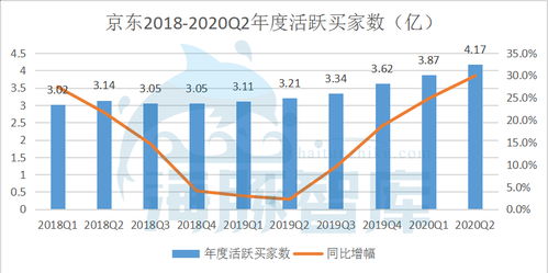 一个公司的公司规模要有多少人，才算是大一点的公司？谢谢