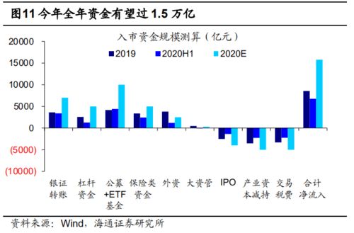 什么是股票的流动性？