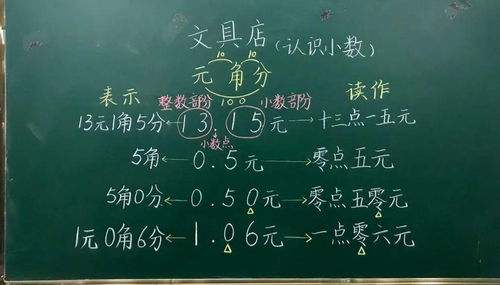 小数报乘学=1673 小数报学四个字分别是几？？？新+新年+新年快+新年快乐=2001 新年快乐分别是几？？？