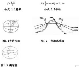 知识的测量