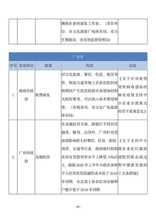 银行疫情停业情况报告范文,为何锦州银行新丰支行未营业？