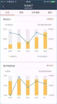 怎么查看在蚂蚁聚宝上买的基金是不是股票类型的