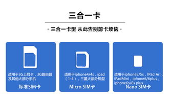 印尼流量卡