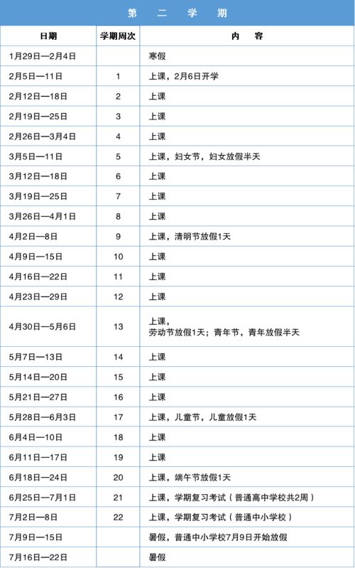 2023大学开学时间表更新公布