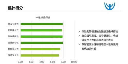 心理学图片测试测什么，有什么用