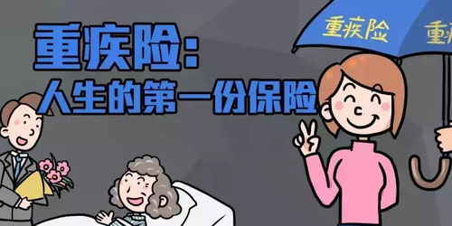 轻度重疾有必要买保险吗保险说的轻症指的是什么 