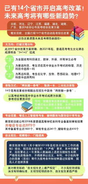 《澳门娱乐网排行榜：深度剖析21世纪的澳门娱乐业变革与新趋势》