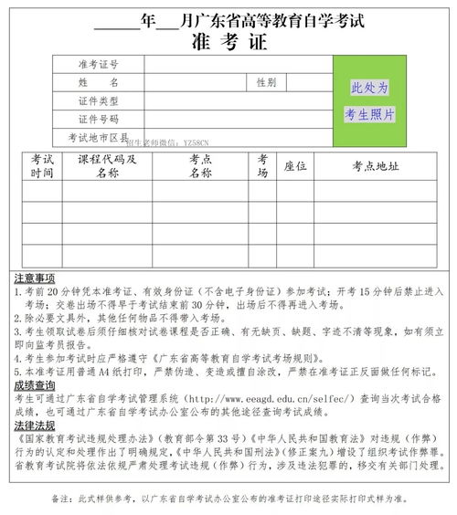 如何找回广东自学考试考生号,广东学考考生号忘了怎么办啊？(图2)