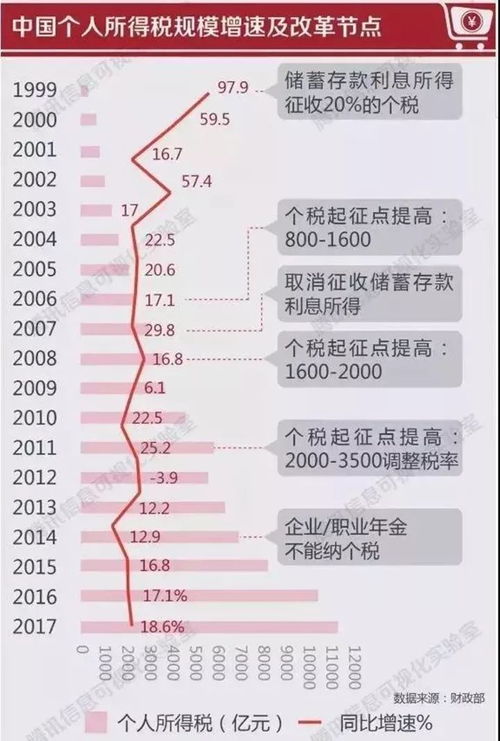 再上4天班,石家庄人集体放假 还有这些消息不知道你就亏大了 