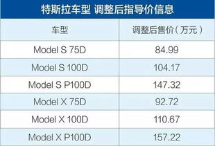 美国决定7月6日几点对中国加关税