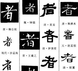 者字繁体字怎么写 