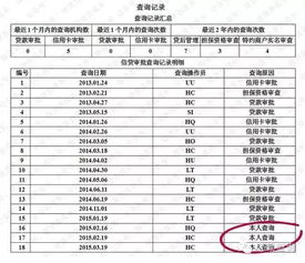 信用报告中以下哪个时间对应着24个月