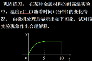 高一数学必修1课件 3.2.2 函数模型的应用实例1 新人教A版 