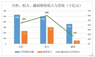 东北轻工联营内部股票去哪里交易？