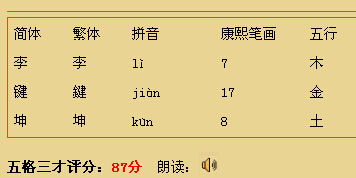 2014年阳历11月1日生,取李键坤这个名字好不好 能打多少分 