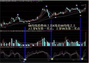 股票 大智慧365软件，怎么才能让KDJ指标如下图中 K D J三个值分别排列，本人新手，希望详细解答！谢谢！