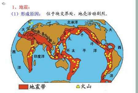 青海玉樹,汶川,海地,智利,日本,臺灣分別位於哪幾個板塊交界處