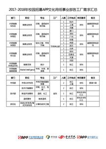 有谁知道金光集团APP（中国）旗下工厂“金东纸业”的概况吗？